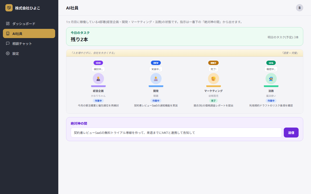 AI社員への指示画面