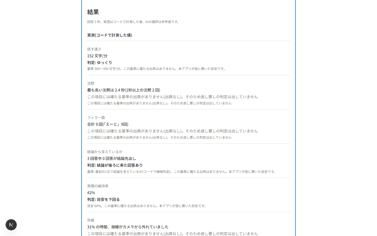 結果画面(架空データ)