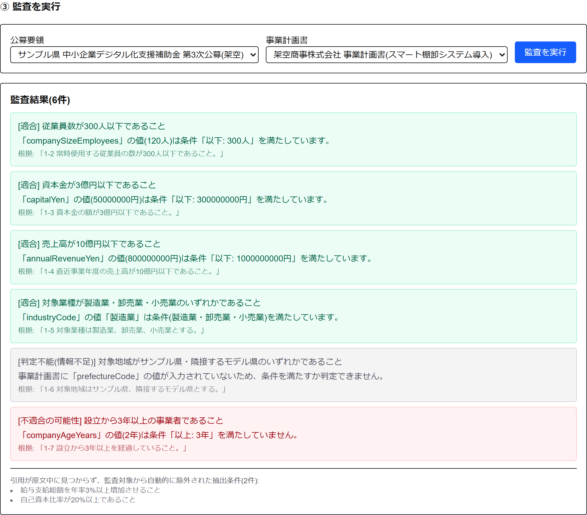 監査結果画面(架空データ)