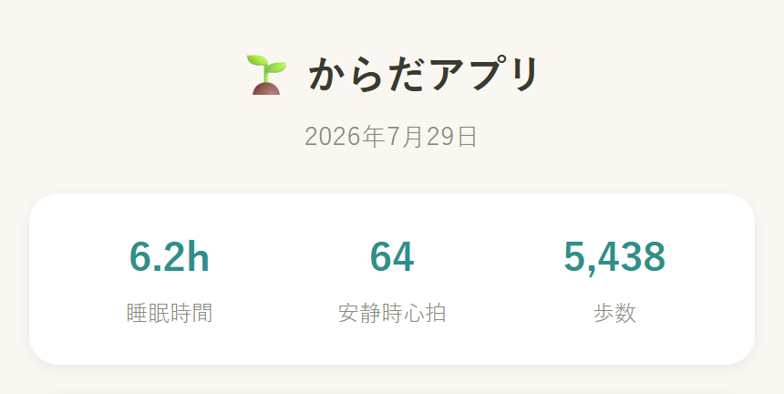 アプリを開くと今日の睡眠時間・安静時心拍・歩数が表示される画面
