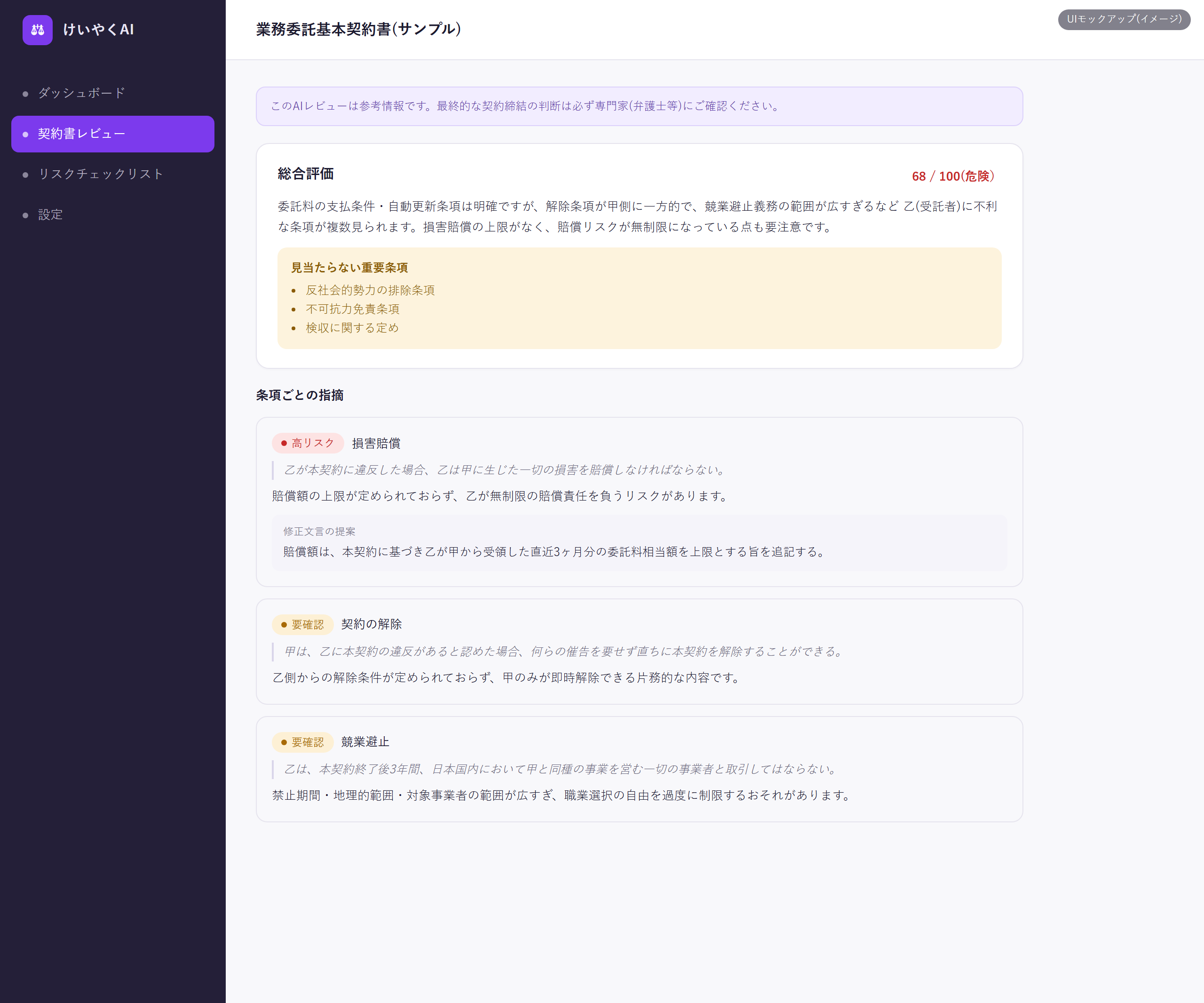 AIレビュー結果画面(条項ごとのリスク指摘と総合スコア)