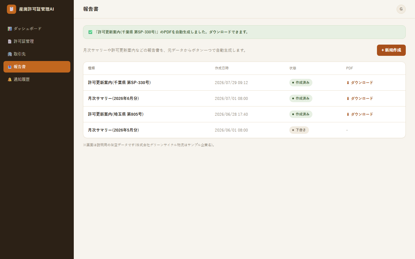 報告書PDF自動生成画面(架空データ)
