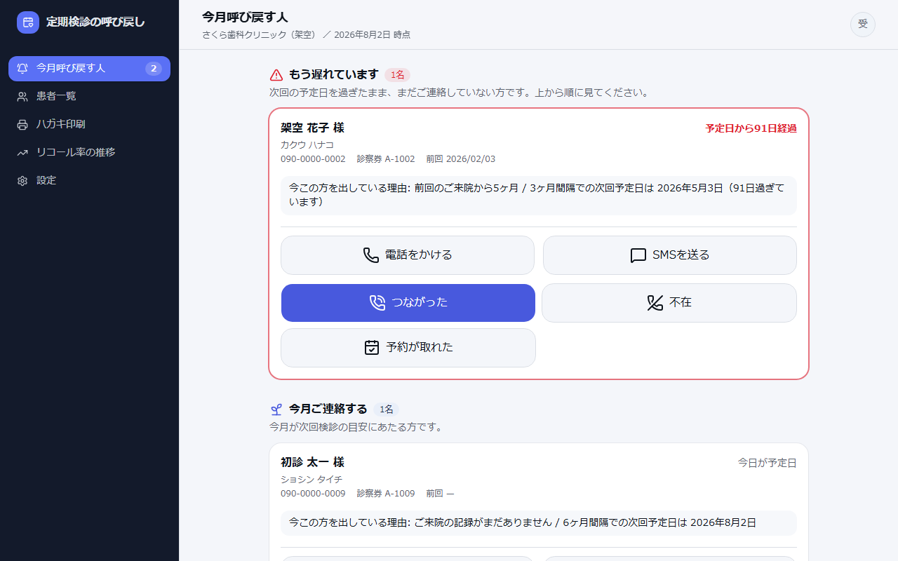今月呼び戻す人の画面(架空データ)