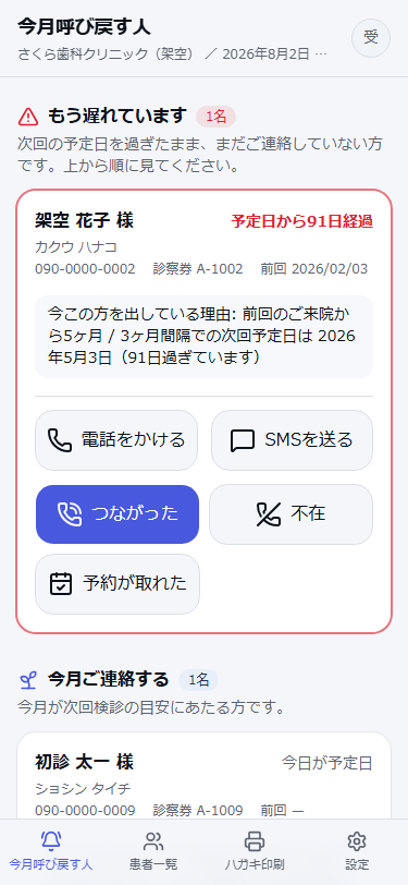 スマートフォン表示(架空データ)