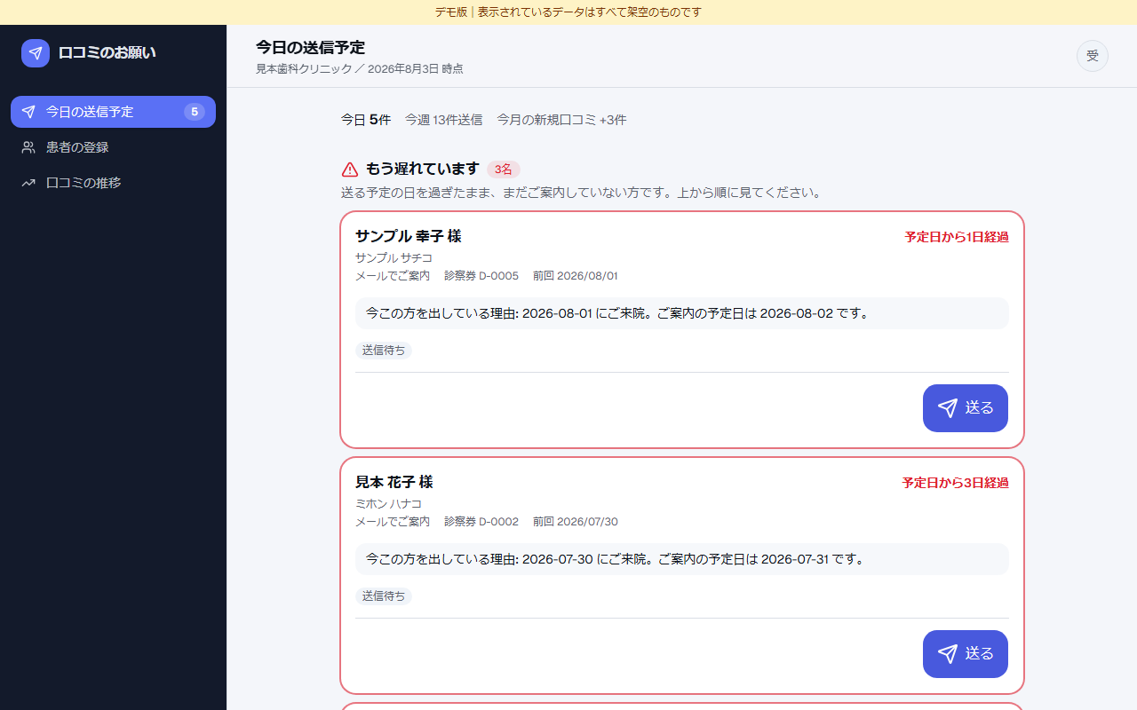 今日の送信予定の一覧(架空データ)